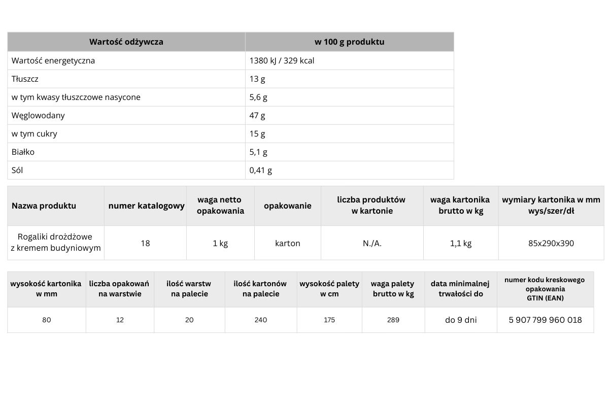 rogalik krem budyniowy rogaliki z brzescia