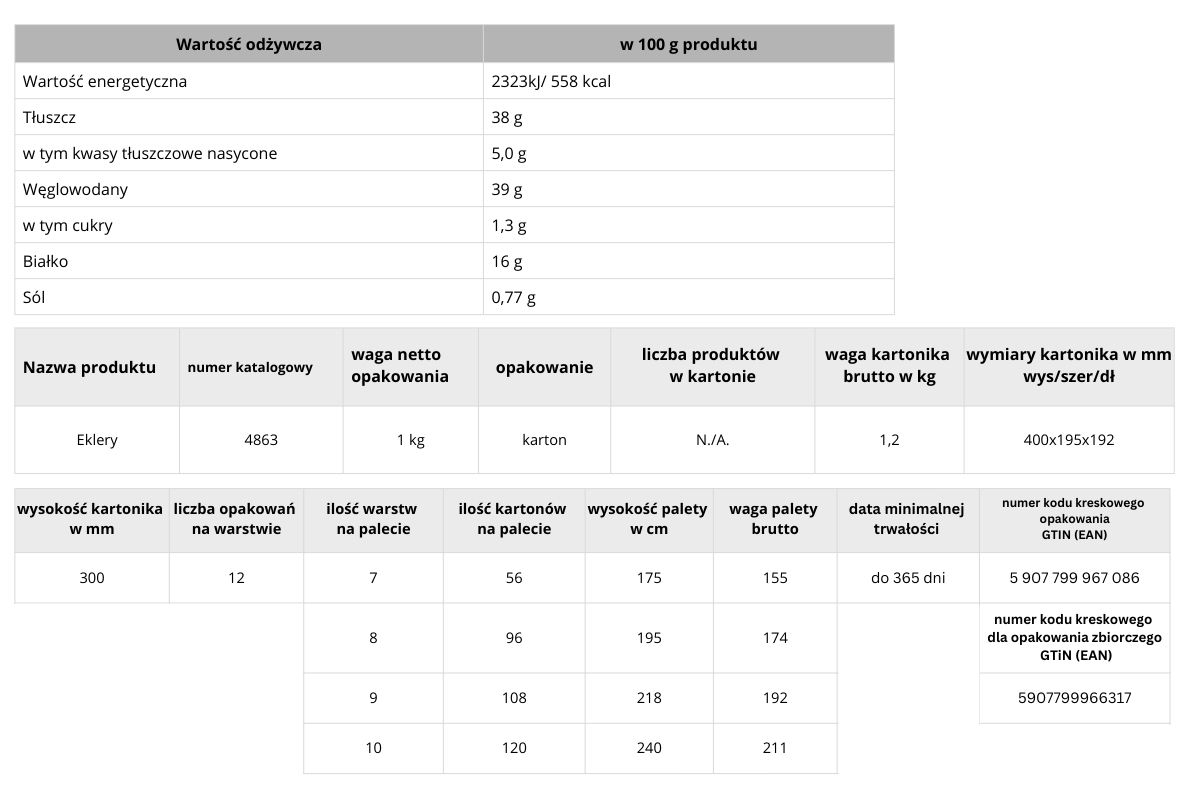 Ekler karton Korpusy Eklery