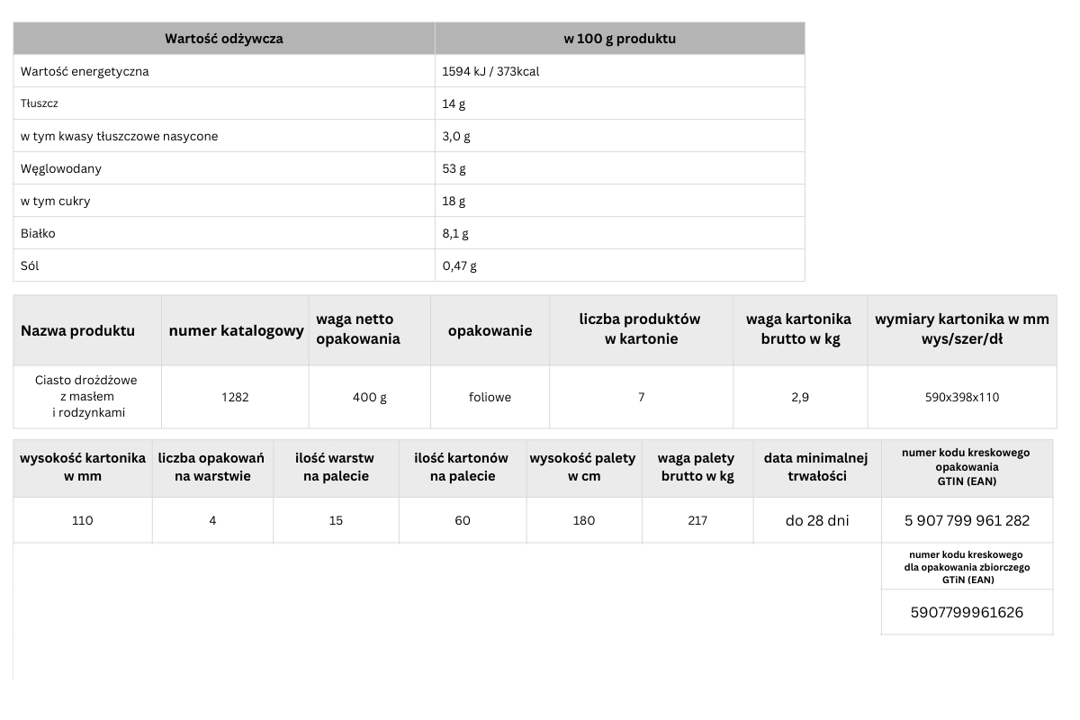 makowiec-firmowy-brzesc